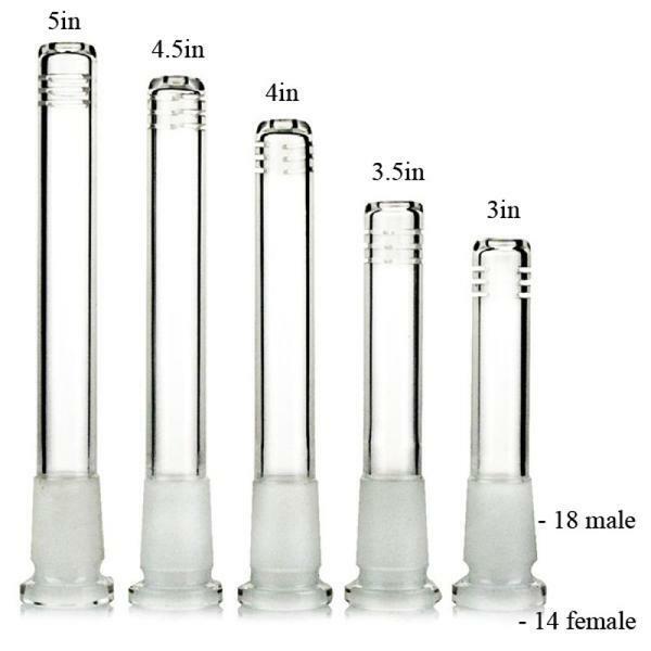 DOWNSTEM