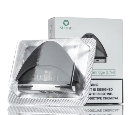 SUORIN POD